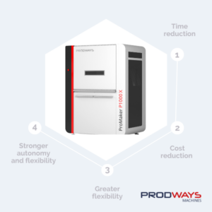 Prozis benefits thx to Prodways P1000 3D printers